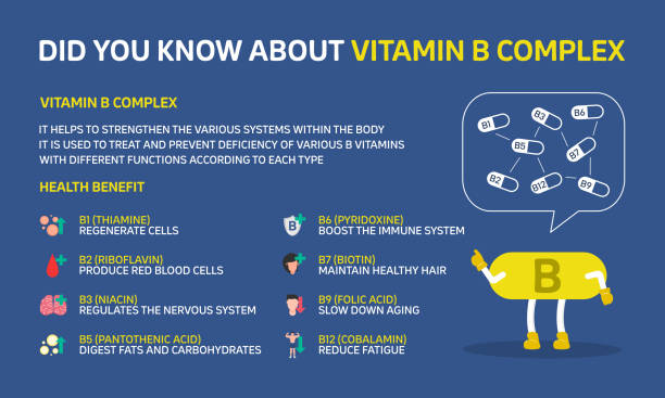Advantages and uses of B-complex vitamins